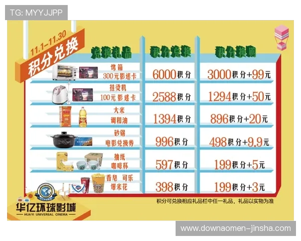 澳门金沙城会员卡积分兑换攻略，提升您的娱乐体验与尊享礼遇