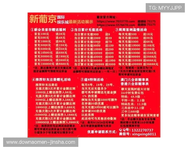 澳门彩游戏最新优惠活动汇总，抓住机会享受更多彩金福利与专属优惠