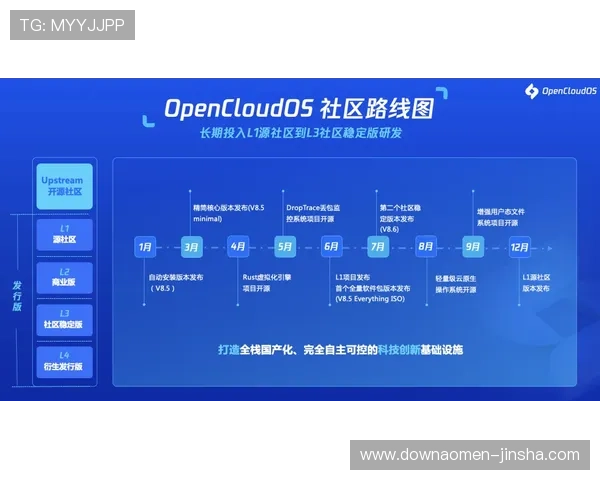 金沙贵宾会线路检测中心如何通过技术手段确保贵宾会平台网络的稳定性与安全性